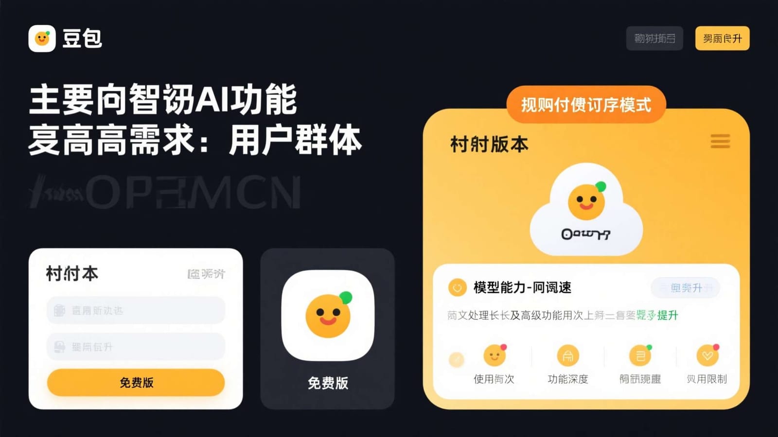 初次接触